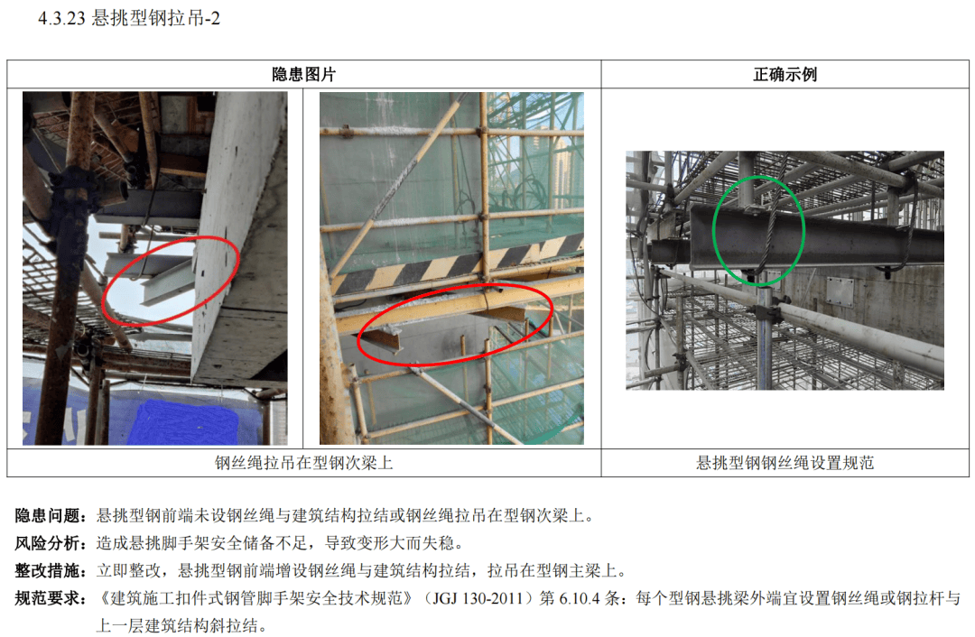 广东省建筑施工安全生产隐患识别图集(通用脚手架工程部分)附着式升降