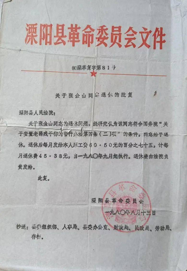 图三,1980年张金山病退文件@网友"平陵一哥":这张《溧阳县人民委员会