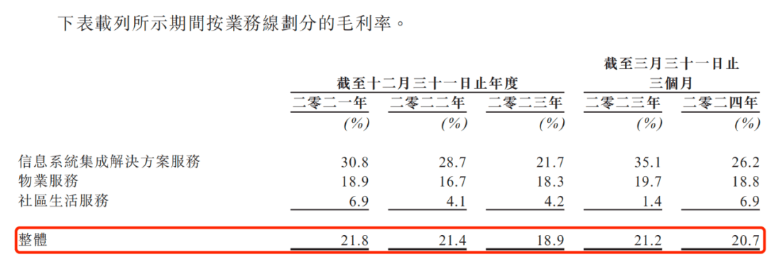 羊城派🌸新澳天天开奖资料大全最新🌸|滴滴将赴港IPO？刚刚回应