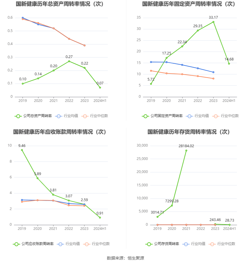 🌸半月谈【一肖一码免费提前公开资料】|第二届视觉健康科普研学竞赛选手风采丨丁怡君：珍爱眼睛，守护光明  第5张