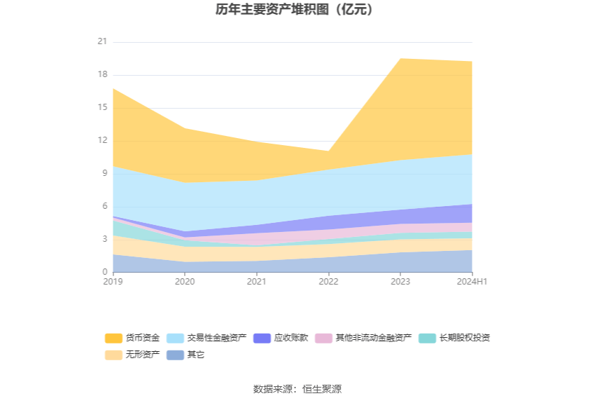 🌸中国新闻周刊【管家婆必出一肖一码一中一特】|普陀区召开生命健康产业专场政企座谈会  第3张