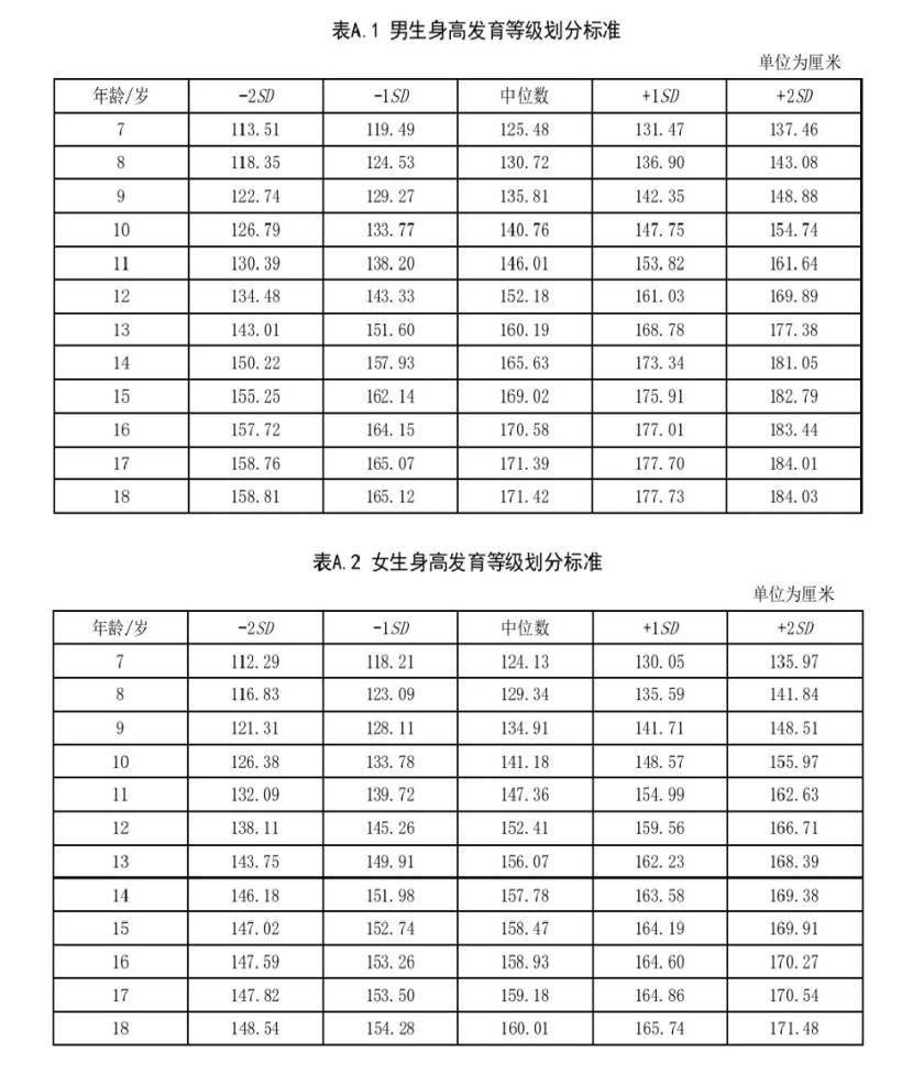 17岁男生被劝退