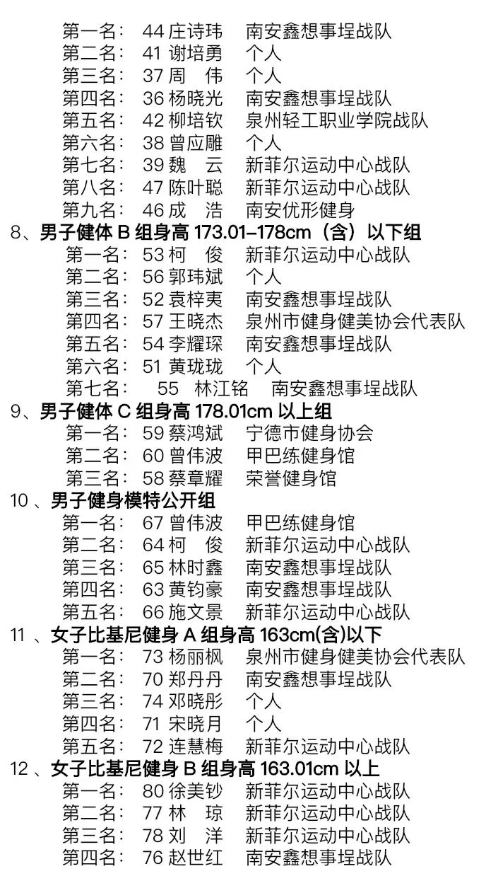 健美比赛展示动作名称图片