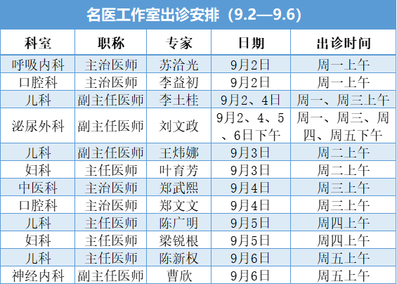 301医院专家出诊一览表图片