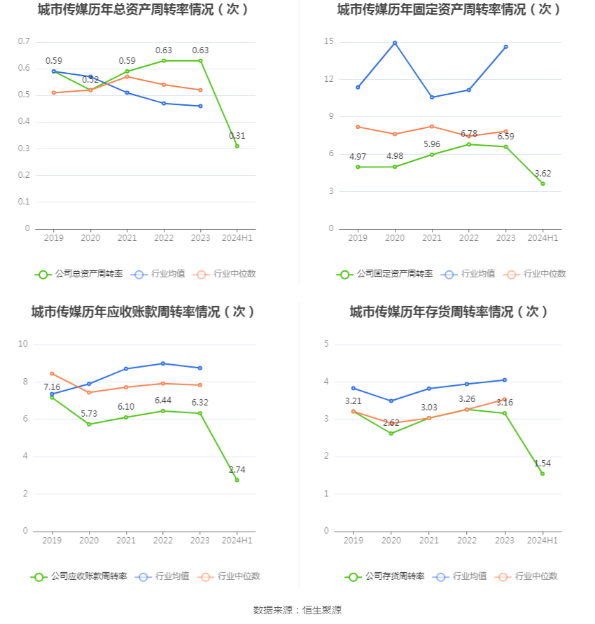 🌸网易云音乐【澳门资料大全正版资料2024年免费】_江苏三大万亿GDP城市苏州、南京、无锡竞逐“低空之城”  第2张