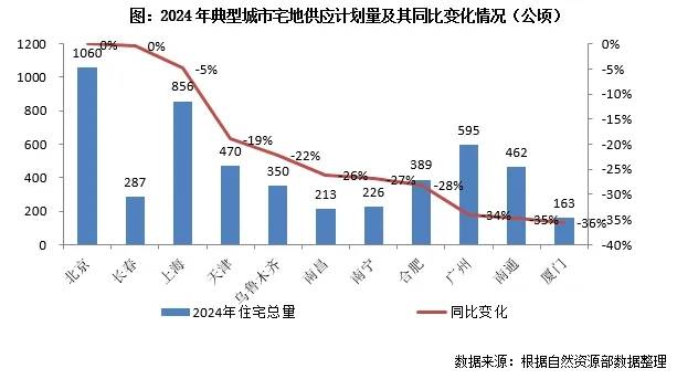 🌸中国科技网 【澳门资料大全正版资料2024年免费】_贵阳前四月规上工业增加值增速居西部省会城市第二