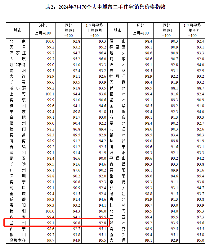 甘肃临夏房价图片