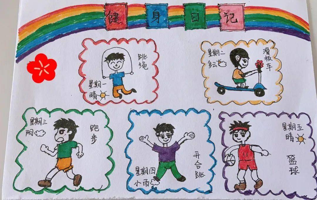 小学生健身卡制作图片图片