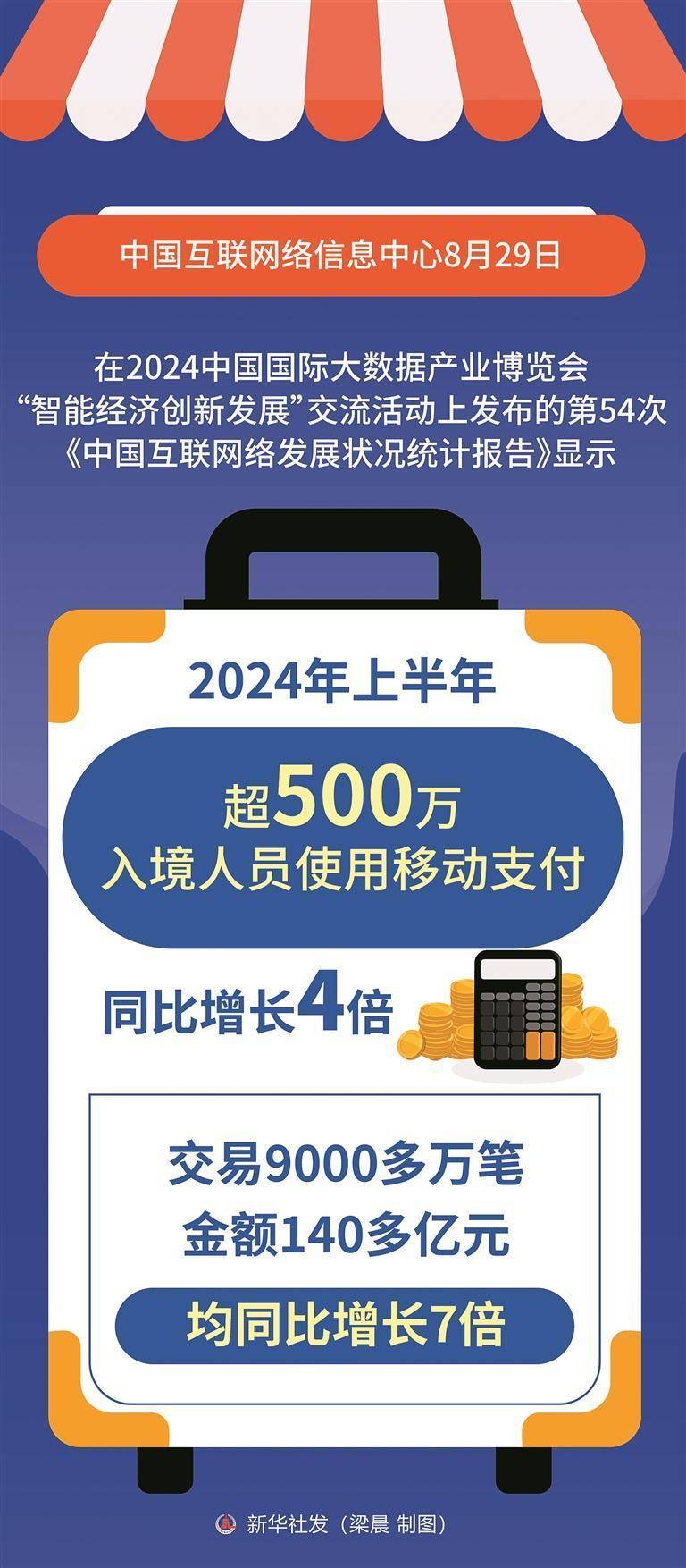国外移动支付_国外移动支付平台_国外的移动支付