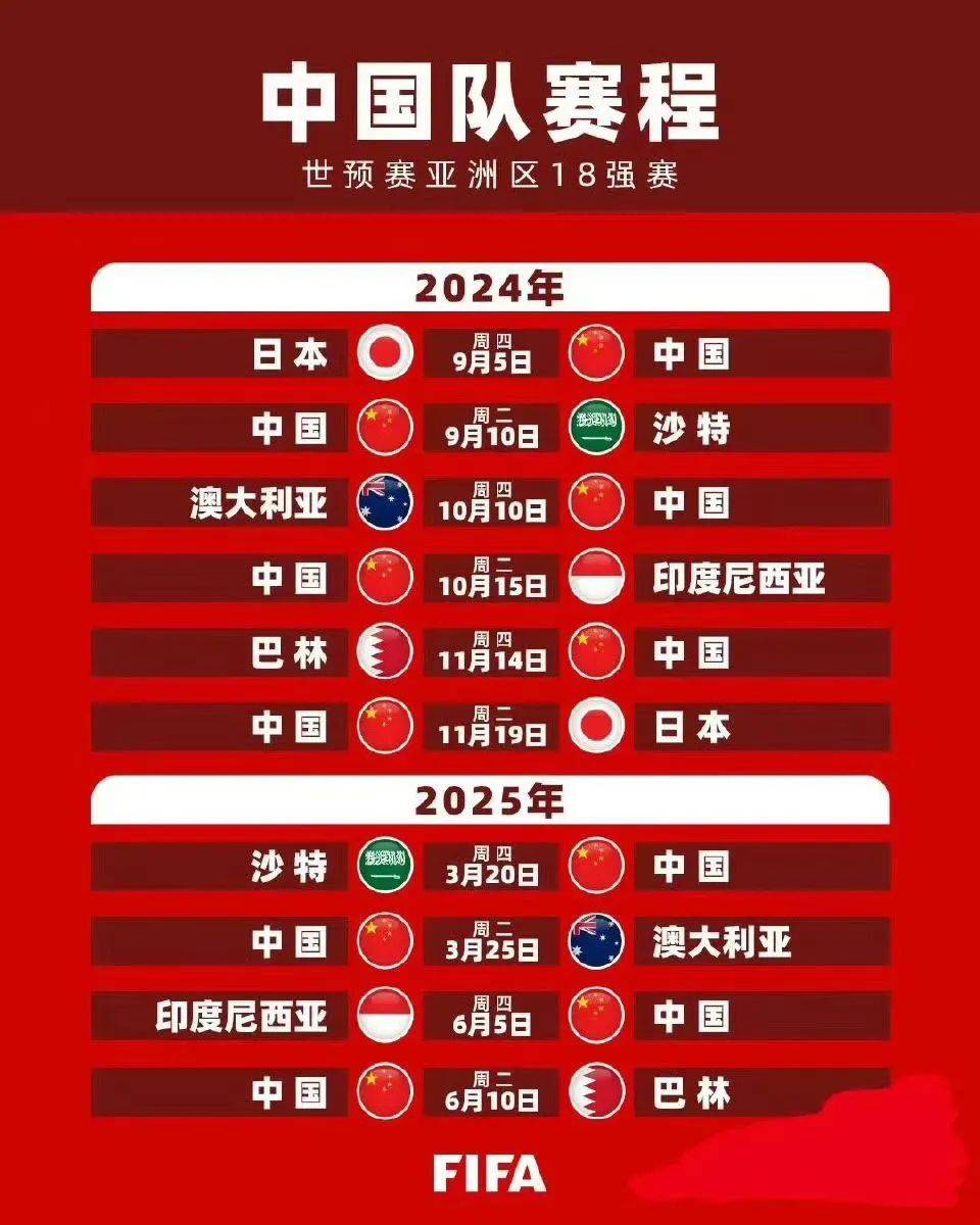 落地厦门!2026世界杯亚洲区预选赛主场敲定