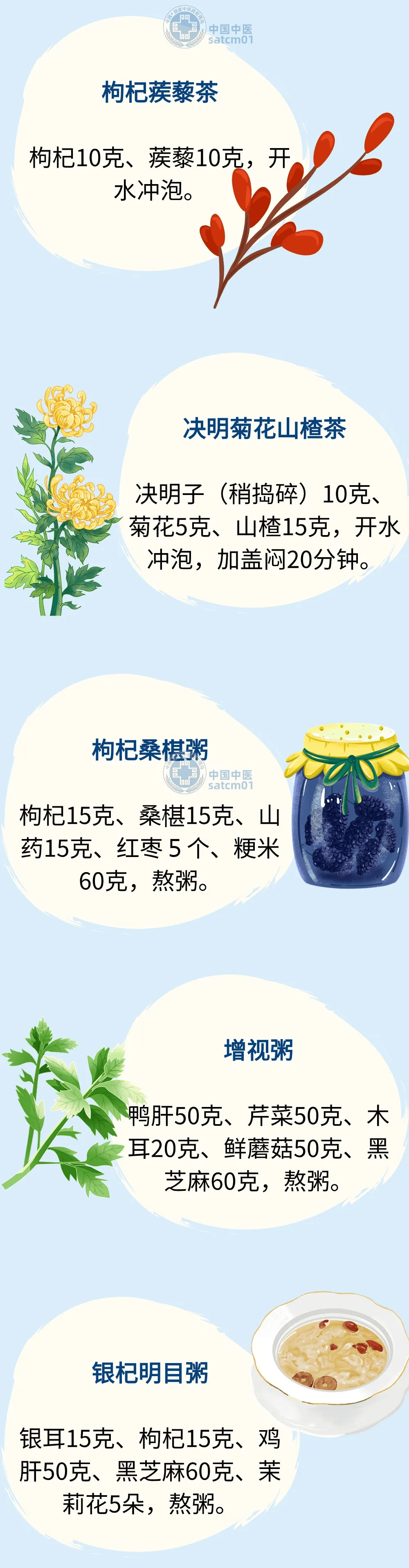 来源| 中国中医药报返回搜狐，查看更多 责任编辑： 平台声明：该文观点仅代表作者本人