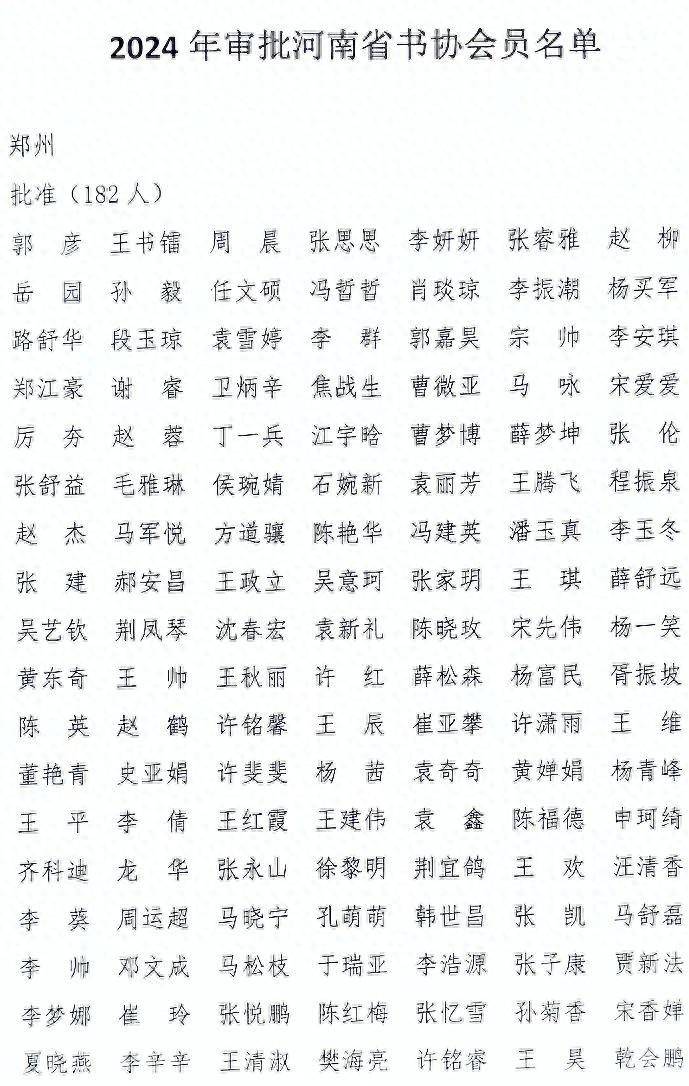 河南省书法家协会名单图片