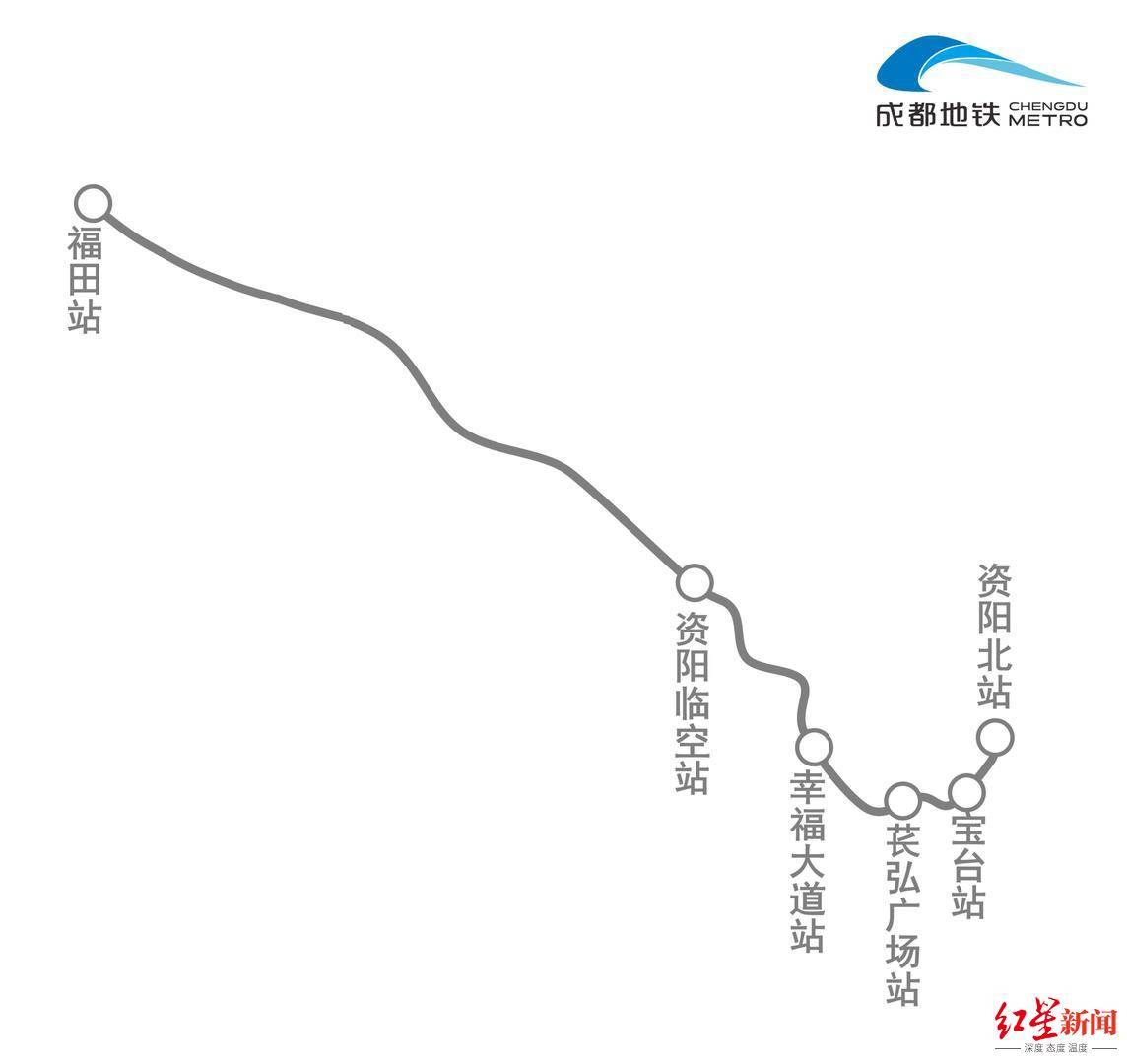 资阳地铁线路图图片