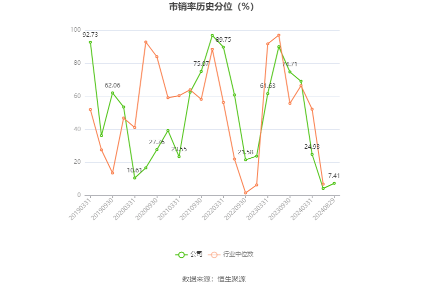 🌸海外网 【澳门一肖一码100准免费资料】_杨蓉和热巴同天过生日，她们“待遇区别”，揭开了娱乐圈的遮羞布