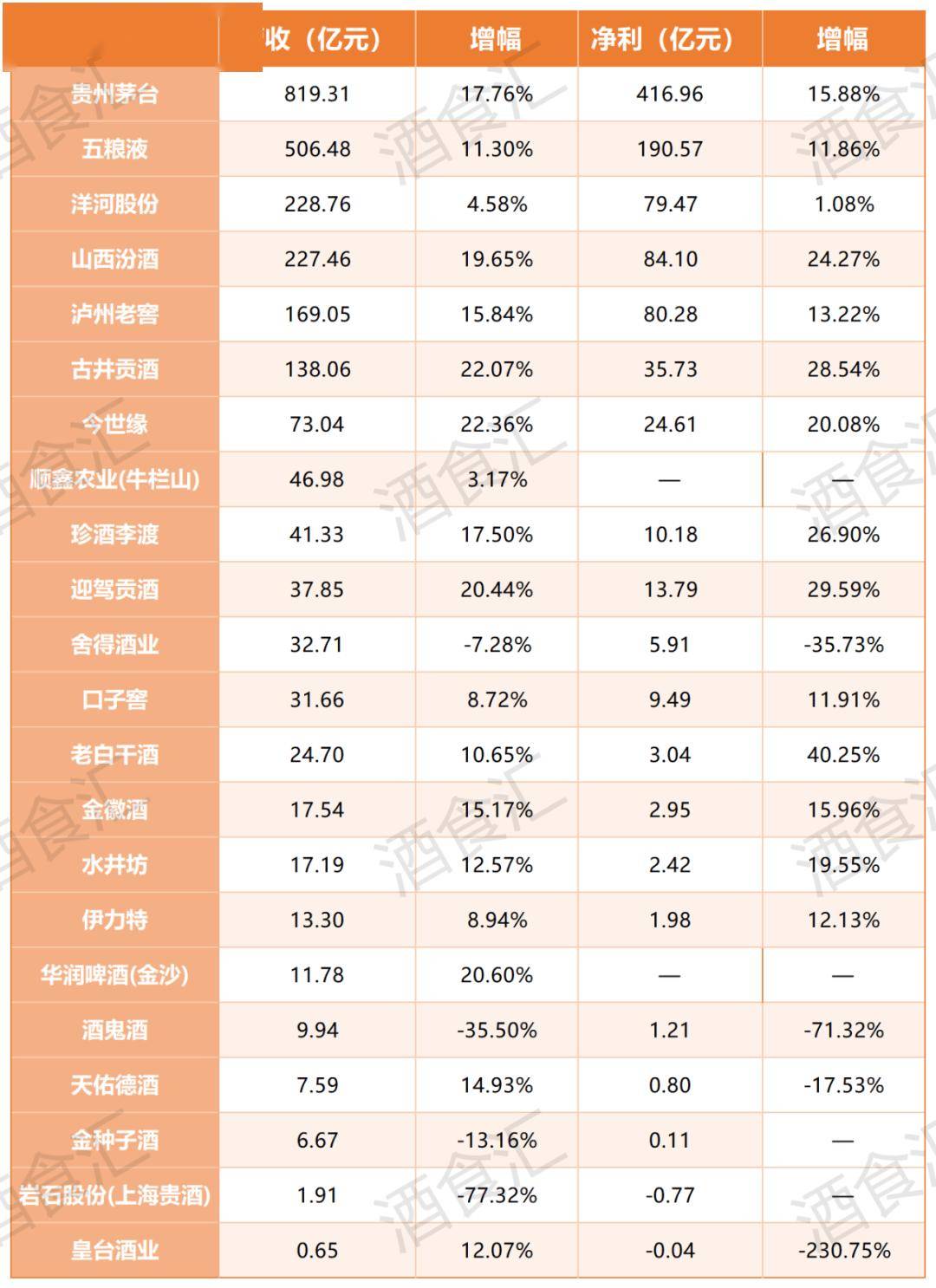 73家人身险公司上半年合计实现净利润1858亿元