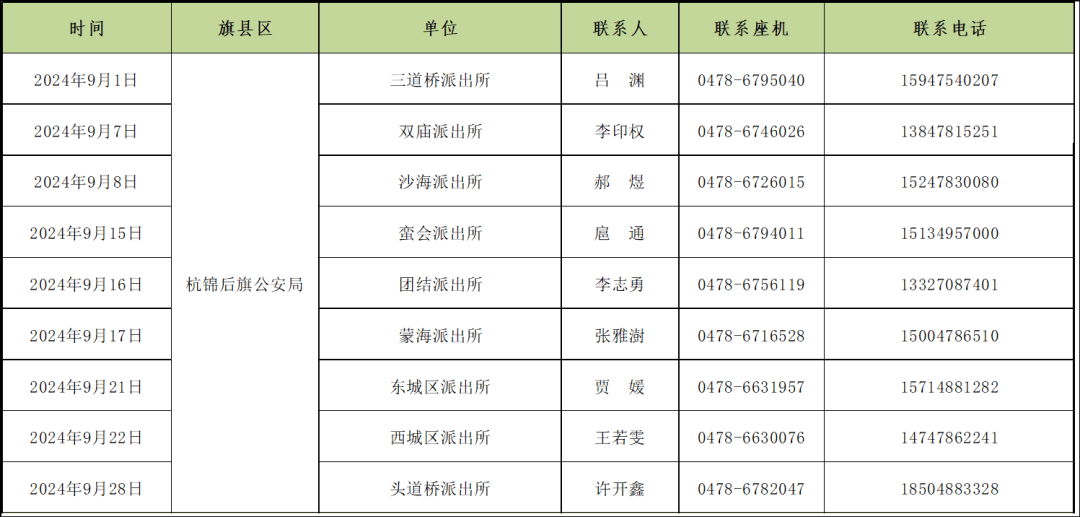 节假日期间照常办理!