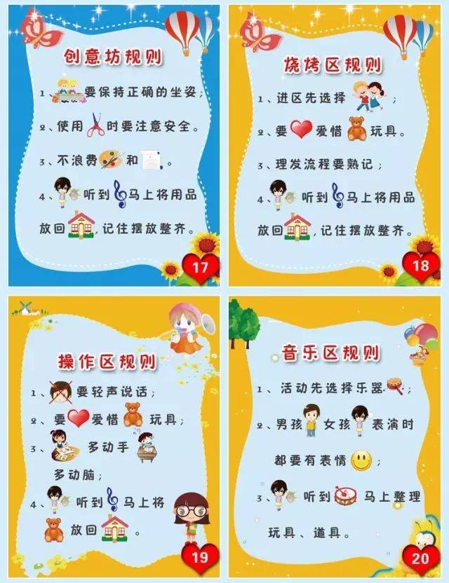 幼儿园活动区进区约定规则&区角标识标志