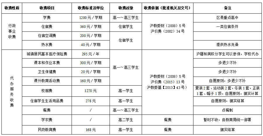 曙光中学2024学年第一学期收费标准及收费公示表