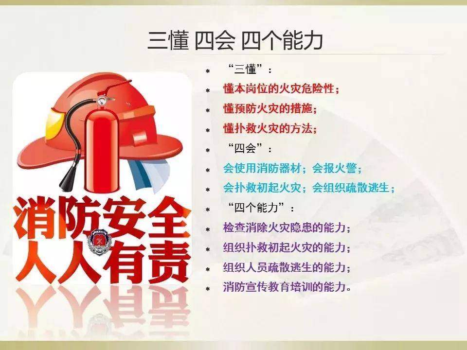 白银消防微课堂:消防安全"三懂四会""四个能力"