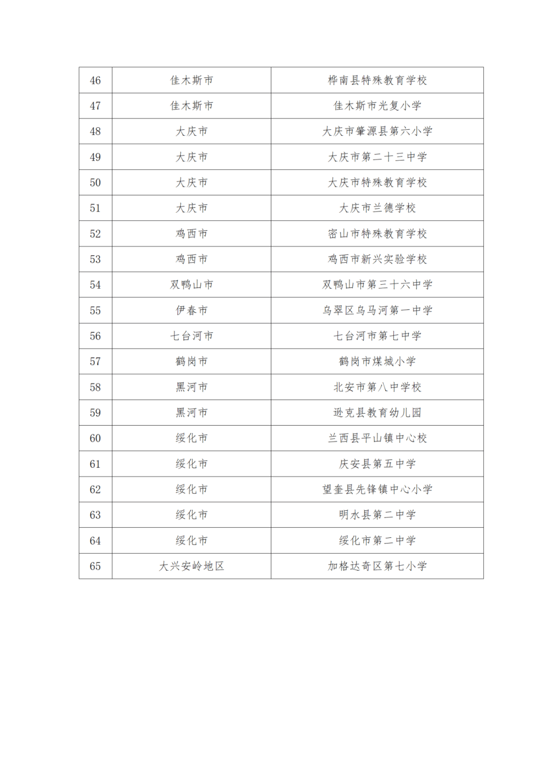 七台河二中校长图片