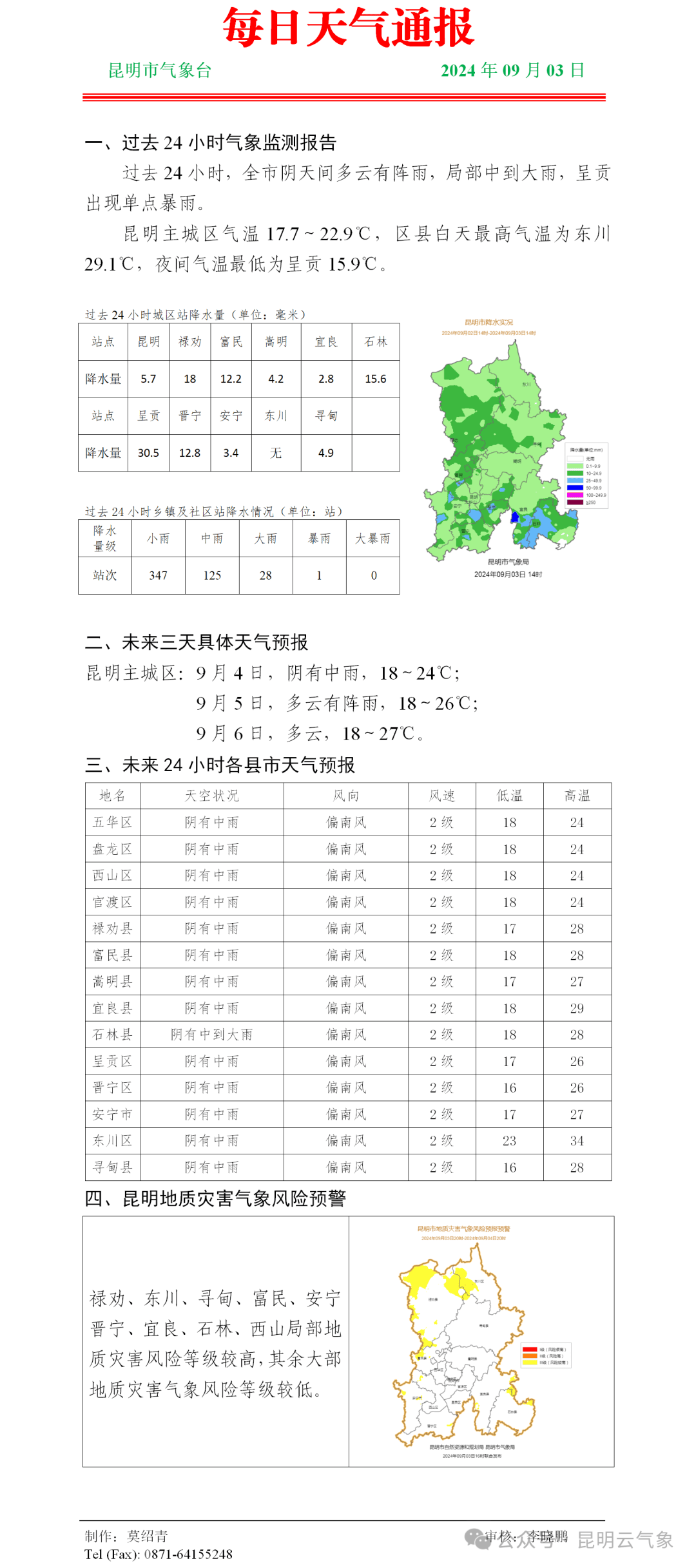 昆明天气预报