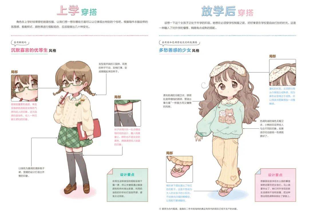 画法_绘画_设计