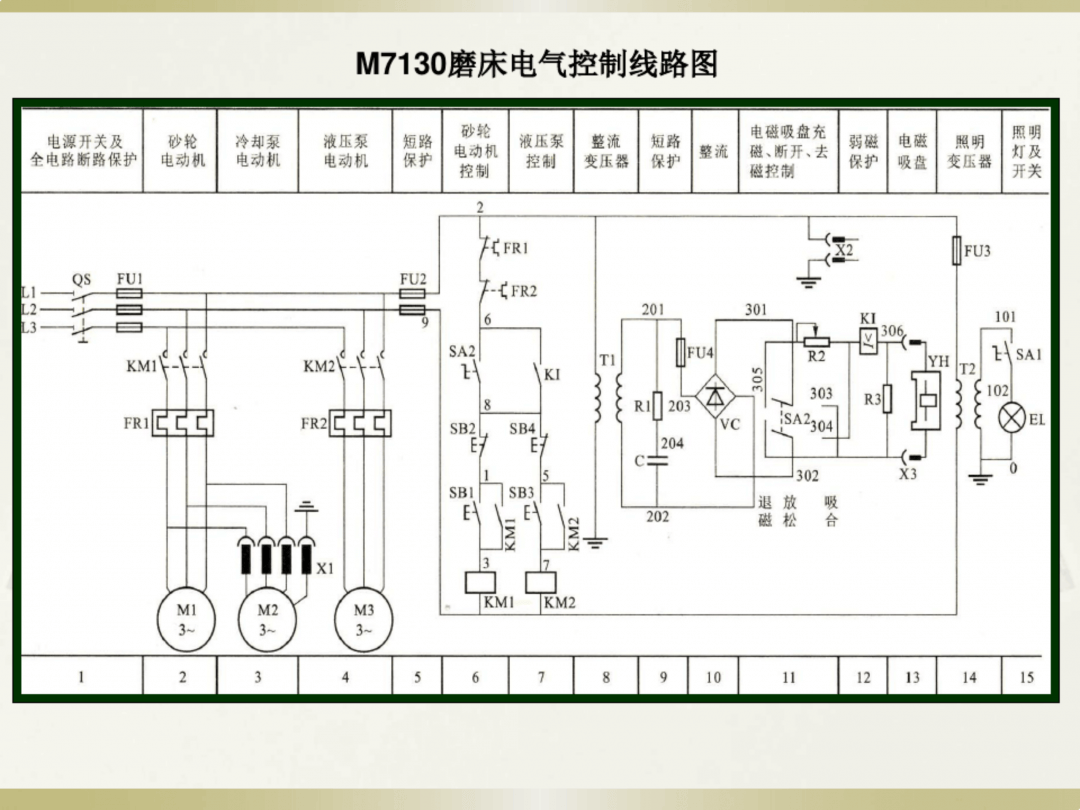 工厂车间电路布线图图片