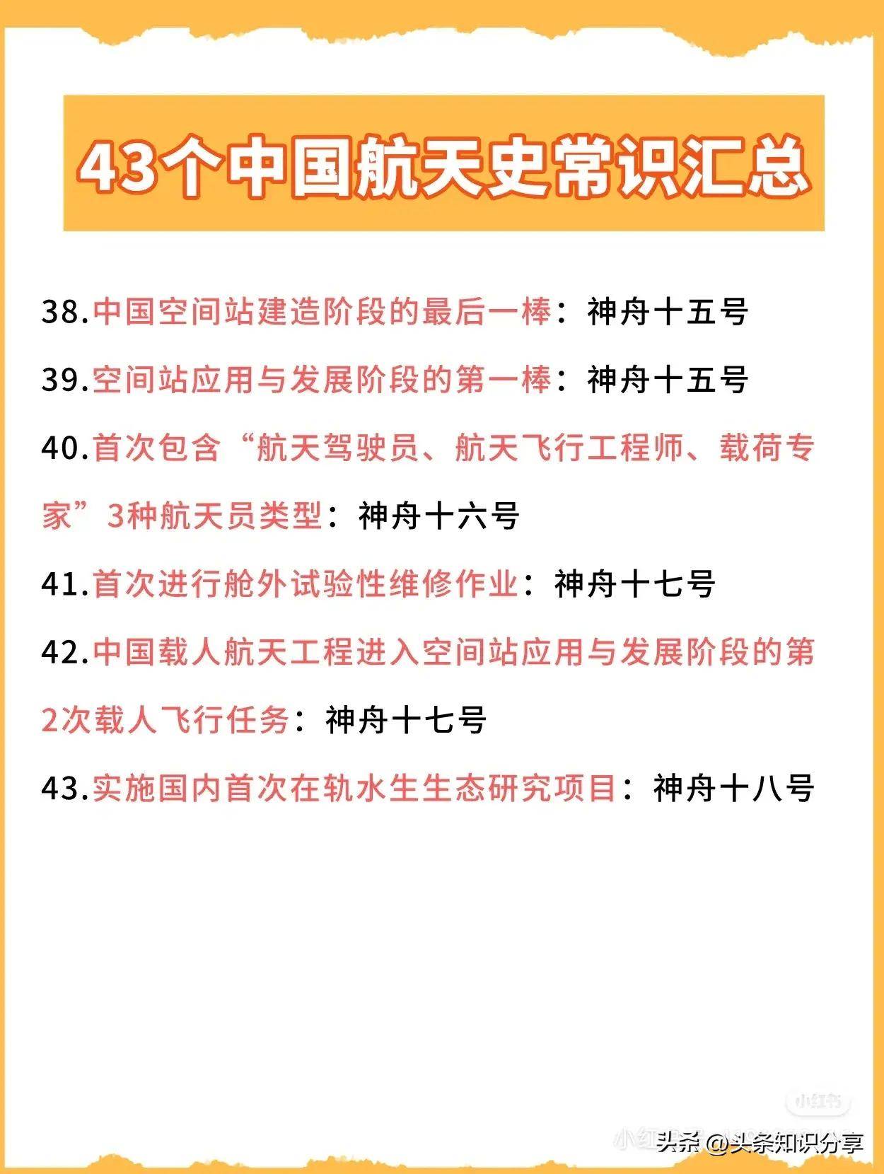 整理中国航天大事记图片