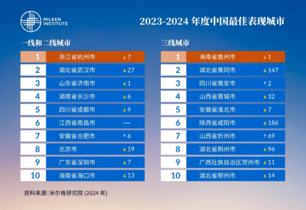 🌸新华网 【澳门赛马会资料最准一码】_海信亮相IFA2024：AI场景化赋能智慧城市，智慧交通