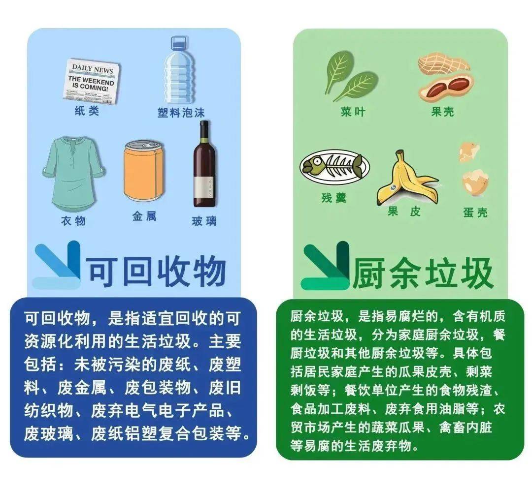 北湖绿洲幼儿园垃圾分类教育活动_资源_回收_处理