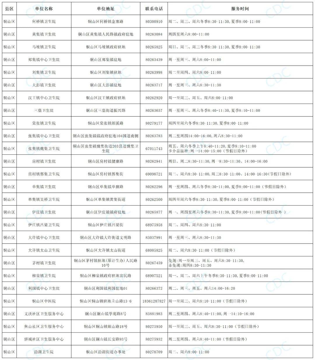 徐州疫情最新消息图片