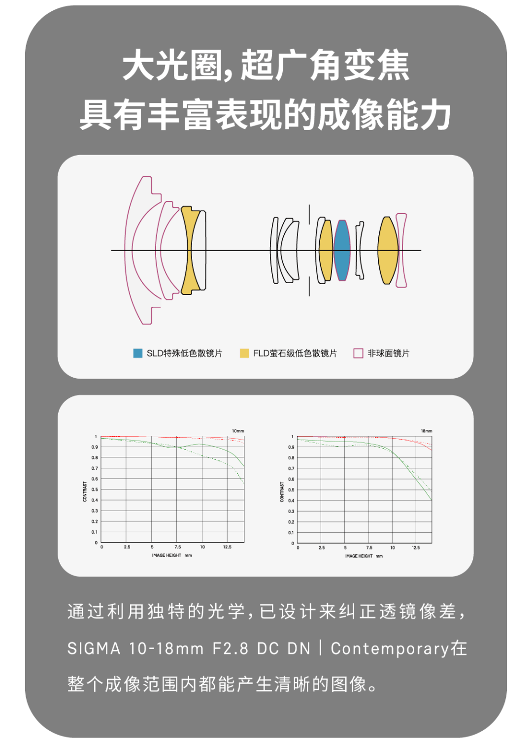 佳能萤石镜片图片