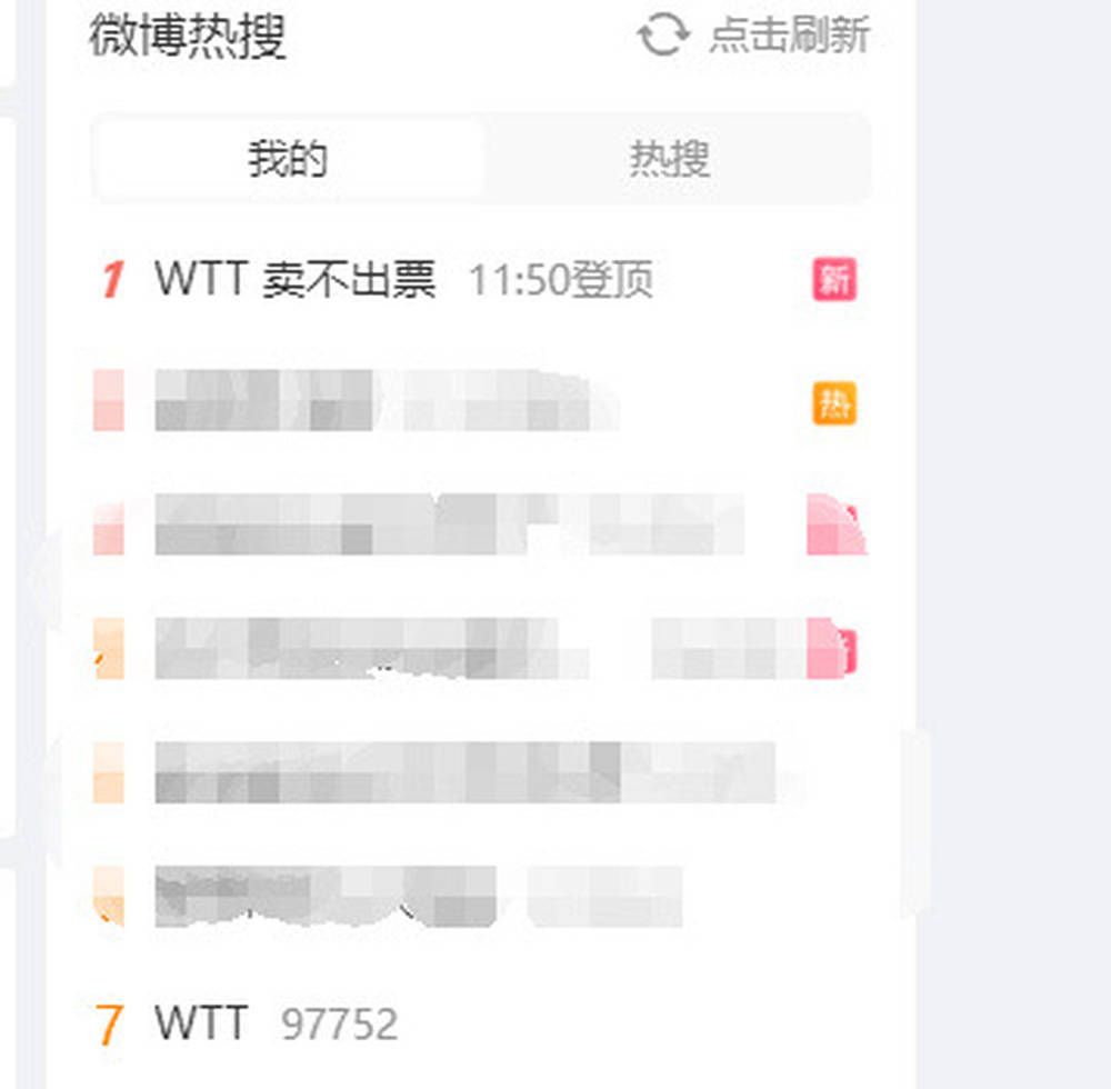 WTT中国大满贯决赛门票最低888元 卖不出票 球迷吐槽