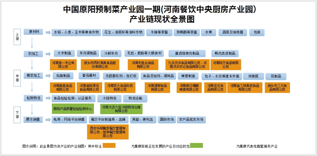 原阳县高铁站位置图图片