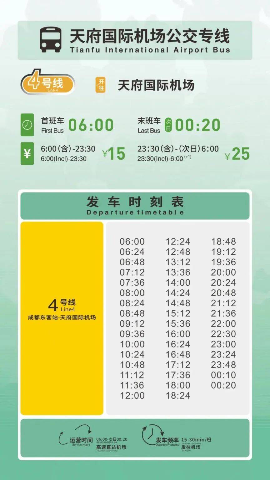 地铁线路图:城市脉络的智慧导航