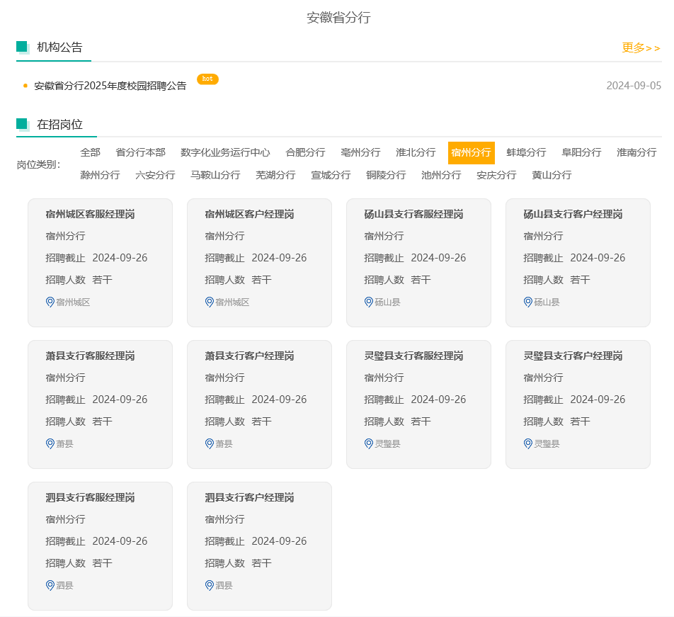 宿州有岗！中国农业银行招聘