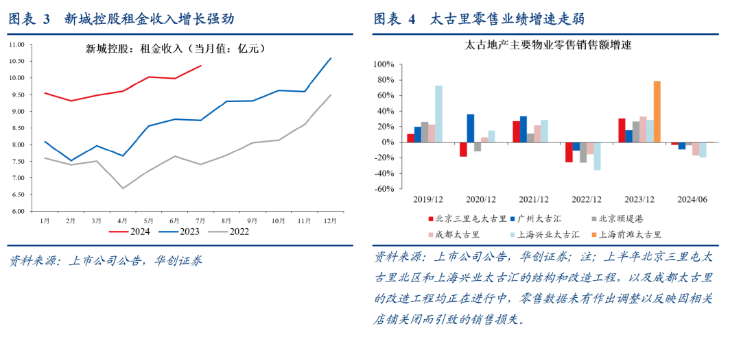 🌸【2024澳门天天开好彩大全】🌸_重庆巴南区：“巴心·红岩”党员服务队全力推进城市燃气管道安全治理