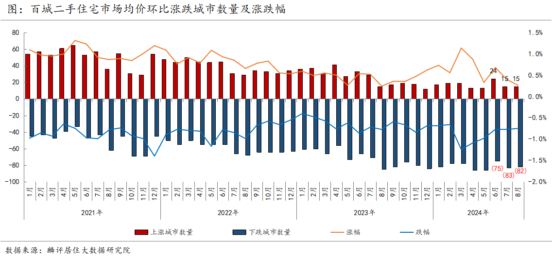 🌸证券日报【新澳2024年精准一肖一码】_城市大脑平台让城市变得更有智慧