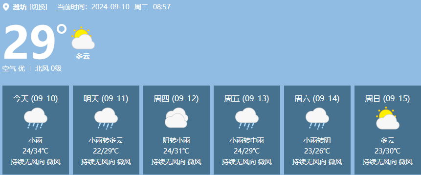 连下5天！即将抵达潍坊！雨雨雨又要来了...._气温_天气_雷雨