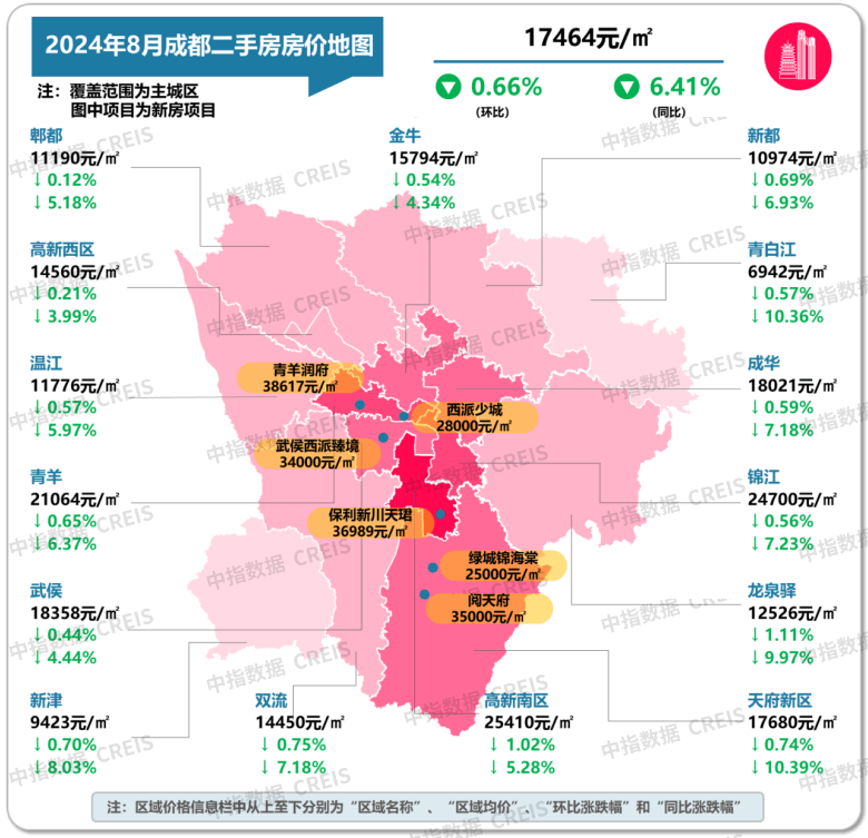 龙珠直播：2023全年资料免费大全-广州5·28新政落地十日：新房加大优惠跑量，二手房网签量创4月来新高