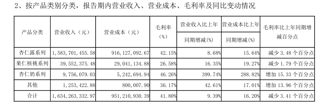 露露乐蒙创始人发起代理权争夺战,谋求改组董事会 露露乐蒙创始人发起代理权争夺战,谋求改组董事会