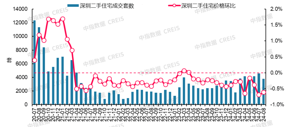 影视大全：王中王100%期期准一肖-二手房交房来自需要交接哪些东西