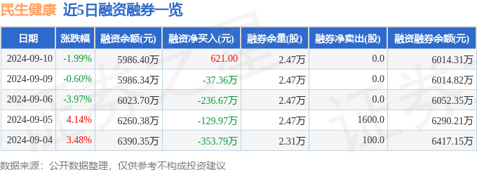 中国旅游新闻网🌸4949澳门免费资料大全特色🌸|加号、预诊找AI，武汉协和宣布联手百度健康打造“AI智慧门诊”｜最前线