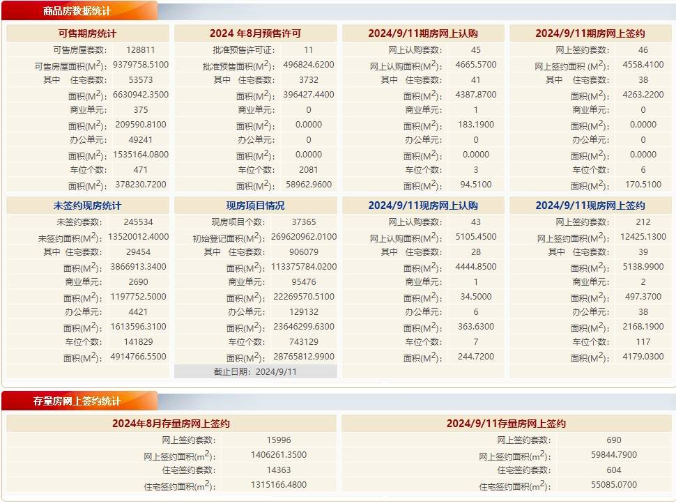 优酷：新澳门内部资料精准大全-中指研究院：7月百城二手房价格继续下跌