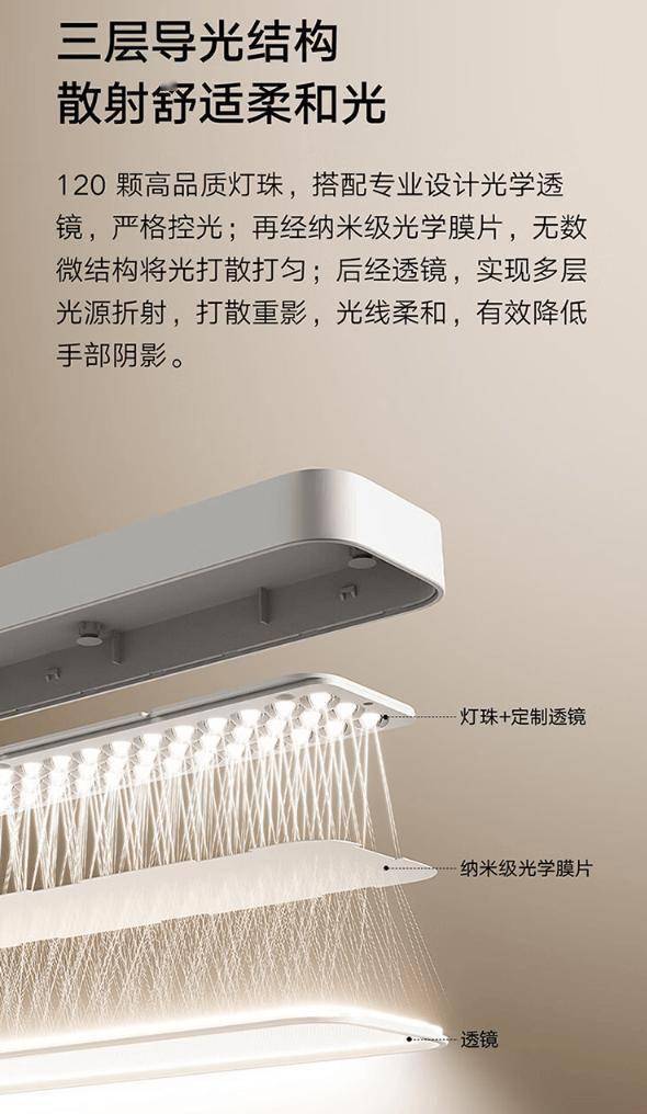 小米米家桌面学习灯 pro 开启预售:触屏旋钮,智能调光,499 元