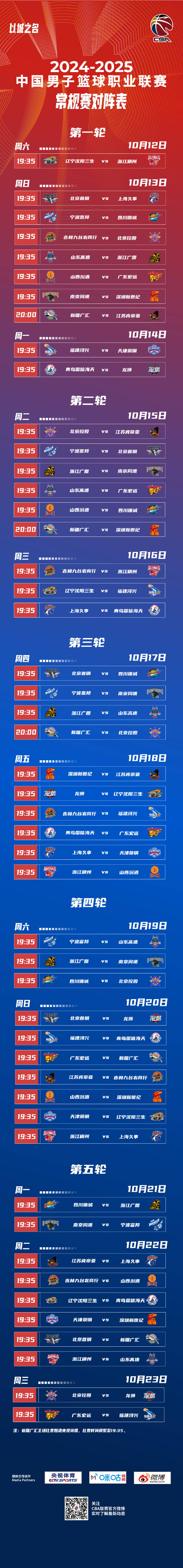 2025赛季常规赛赛程,将于10月12日开赛