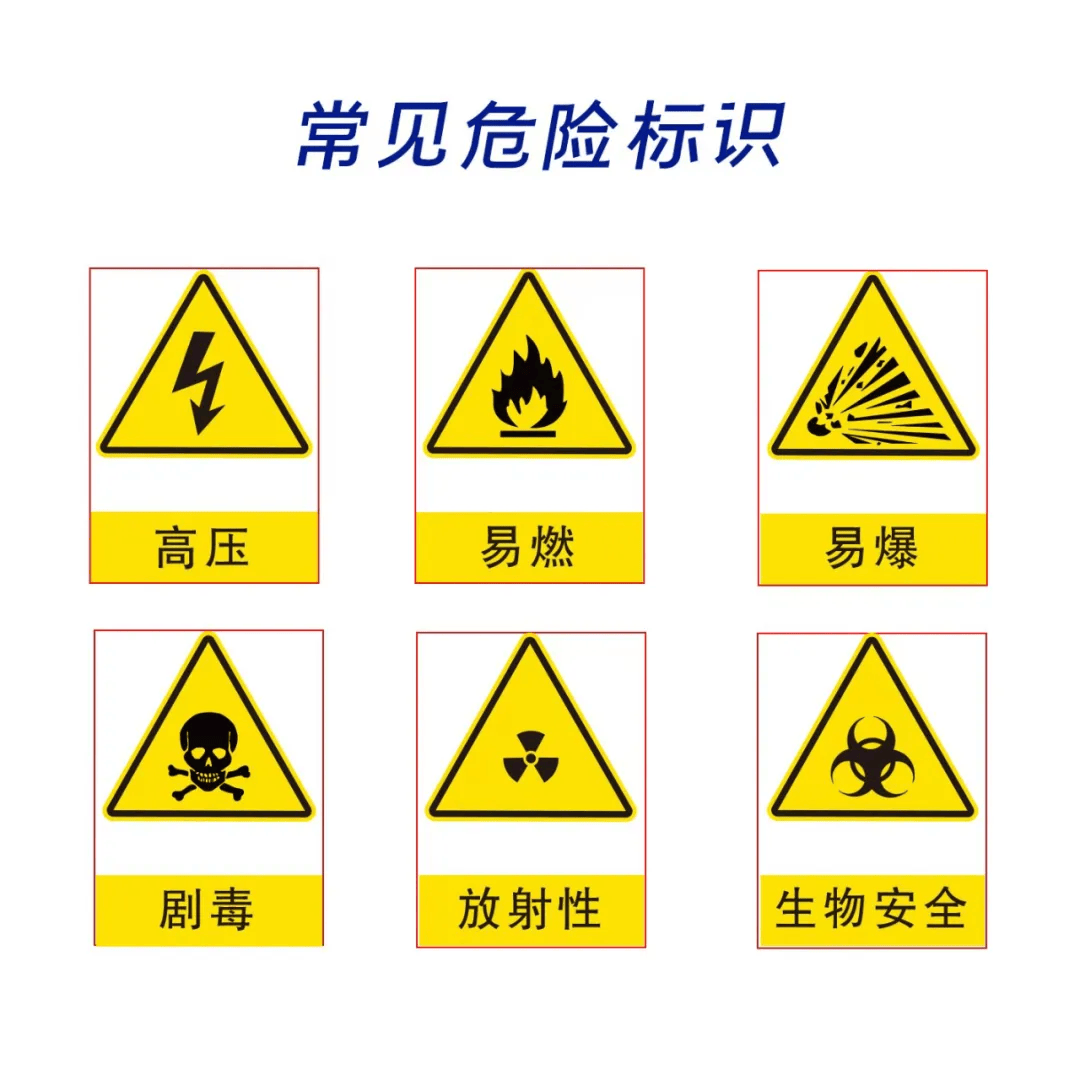 各种危险标志 照片6554图片