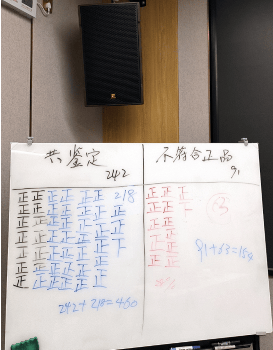 茅台回应三只羊所售兔茅真假争议：未与任何第三方鉴定机构合作鉴定