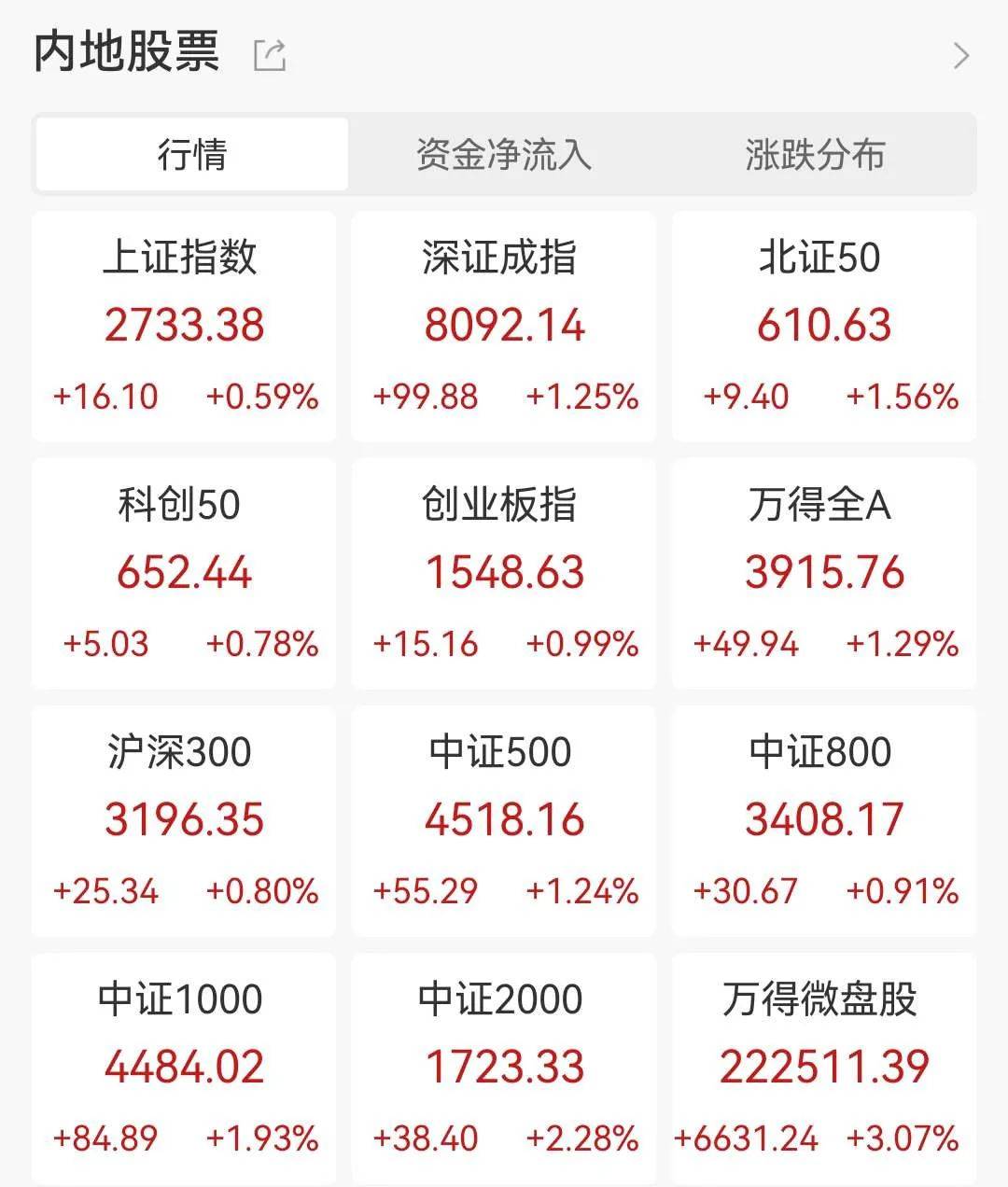 a股教诲
板块（a股教诲
龙头股票有哪些）