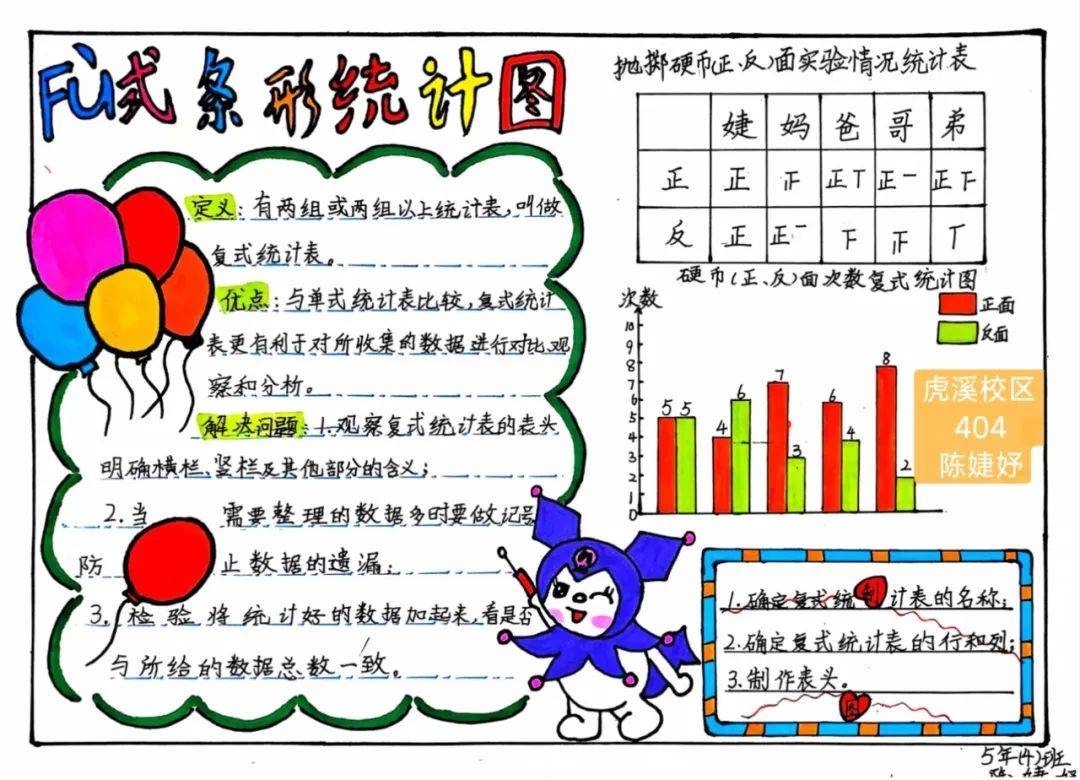 九连环数学小报图片